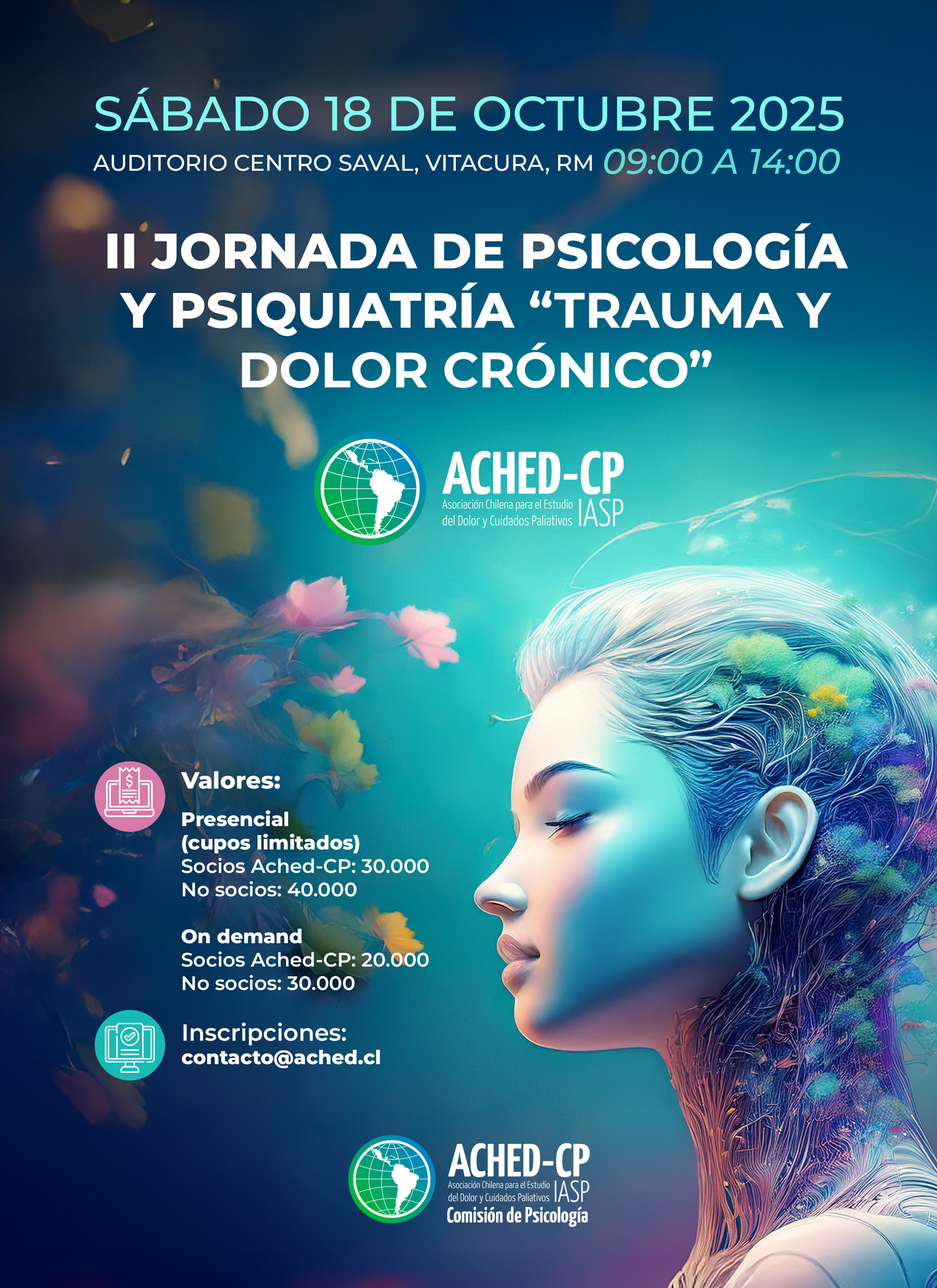 II Jornada de Psicología y Psiquiatría ACHED-CP: Trauma y Dolor Crónico